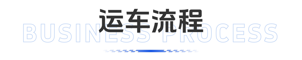 运车流程